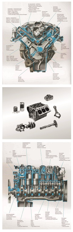 Двигатели Mercedes Benz